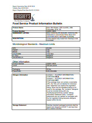 Bulk HERSHEY’S Mini Milk Chocolate Unwrapped Kisses – 25 lb Bag