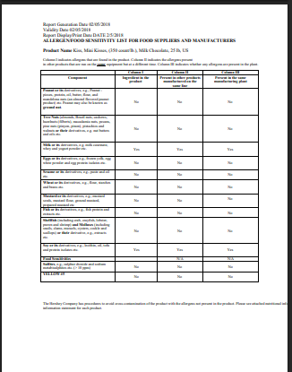 Bulk HERSHEY’S Mini Milk Chocolate Unwrapped Kisses – 25 lb Bag