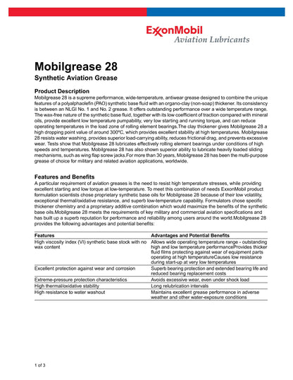 MOBGR28TUBE MOBIL GREASE 28 (RED MIL-PRF-81322G SPEC SYNTHETIC AIRCRAFT GREASE) – CASE OF 10 – 13.4 OZ TUBES