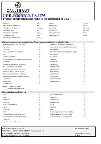 Callebaut Ruby RB1 Chocolate Callets™ – 5.5 lb Bag
