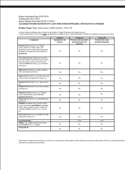 HERSHEY'S Semi-Sweet 1M Baking Chocolate Chips – 25 lb Bulk Bag