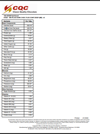 Bulk White 1M Chocolate Baking Chips – 50 lb Bag