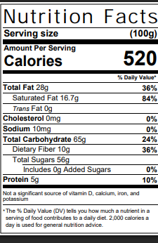 Guittard 41% Semi-Sweet Chocolate 1M Baking Chips – 25 lb Bulk Bag