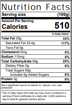 Guittard Butterscotch 1M Chips – 25 lb Bulk Bag