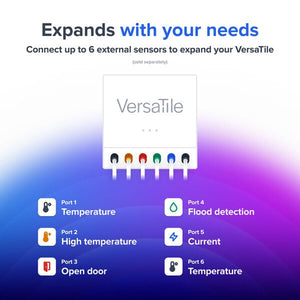 VersaTile Remote WiFi-Enabled Walk-In / Refrigeration Temperature Monitoring Kit for VersaHub Platform