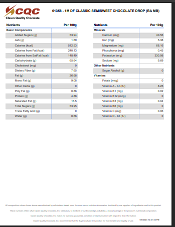 Semi-Sweet 1M Chocolate Chips – 50 lb Bulk Bag for Baking & Desserts