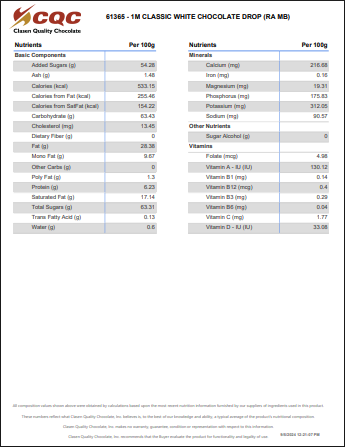 Bulk White 1M Baking Chocolate Chips – 50 lb