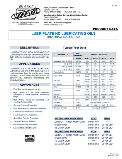L0764-060 LUBRIPLATE HYDRAULIC OIL HO-3 – 5 GALLON PAIL