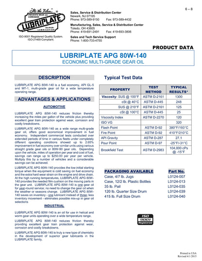 L0124-035 LUBRIPLATE APG-80W-140 – 5 GALLON PAIL