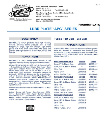 L0119-035 LUBRIPLATE APG-140 – 5 GALLON PAIL