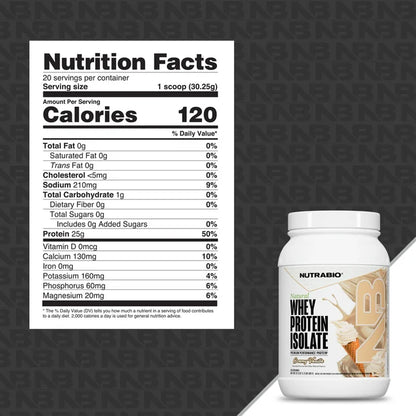 Nutrabio Natural Whey Protein Isolate