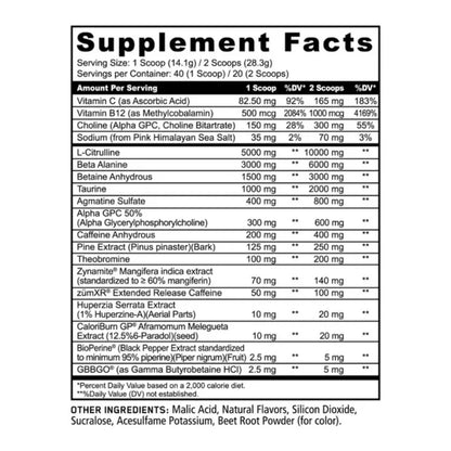 Panda Supps Pandamic Limited Edition Preworkout