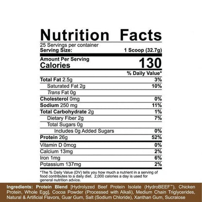 5% Nutrition Shake Time 25 Servings