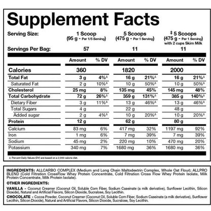 Allmax Sport Allmass Advanced Muscle Gainer 57 Scoops