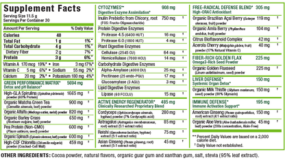 Allmax Nutrition CytoGreens 30 Servings