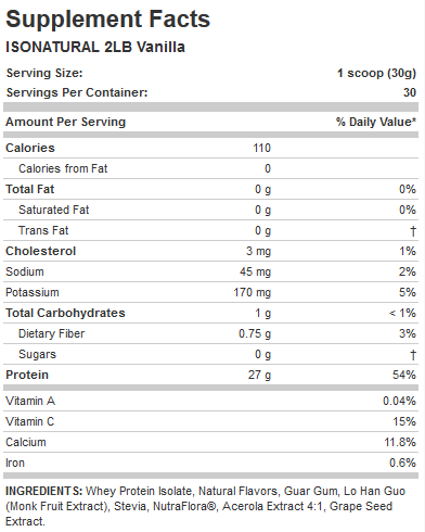 Allmax Nutrition IsoNatural Whey Protein 2 Lbs