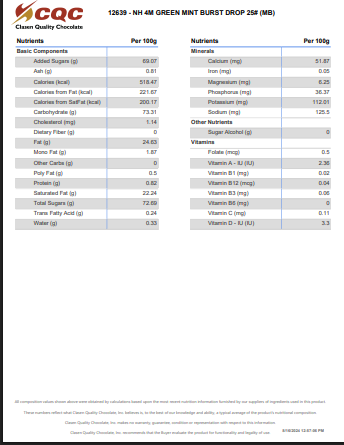 Mint Green 4M Chocolate Baking Chips – 25 lb Bag