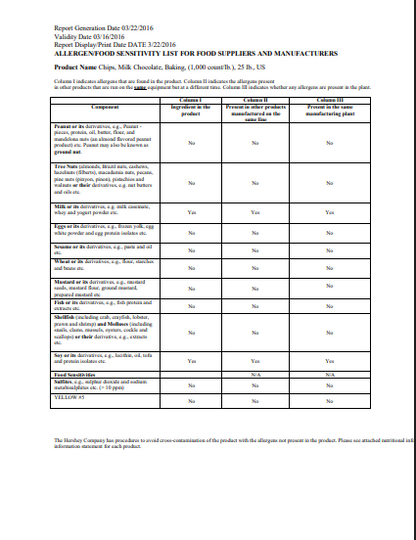 HERSHEY'S Milk Chocolate 1M Baking Chips 25 lb