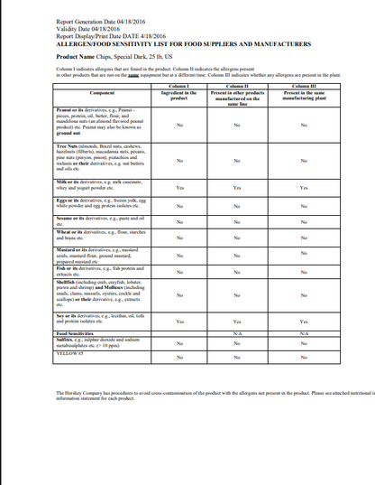 HERSHEY'S 1M Special Dark Chocolate Baking Chips 25 lb Bulk