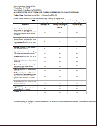 HERSHEY'S Mini Semi-Sweet Chocolate 4M Baking Chips 25 lb